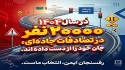 در سال گذشته ۲۰ هزار نفر در تصادفات جاده ای، جان خود را از دست داده اند.