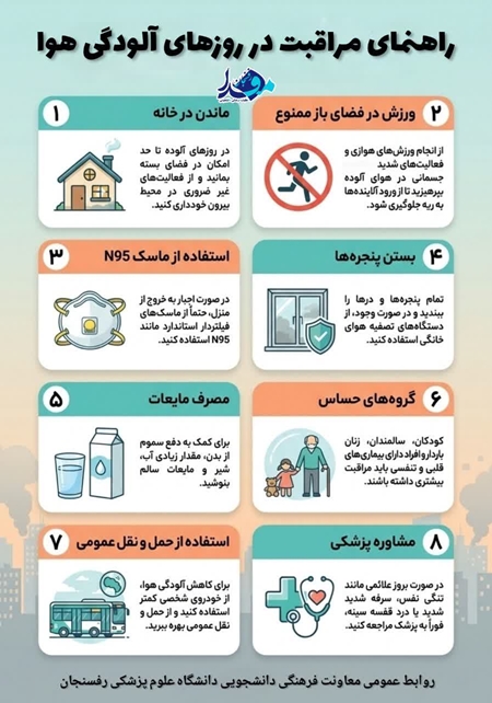  راهنمای مراقبت در روزهای آلوده هوا