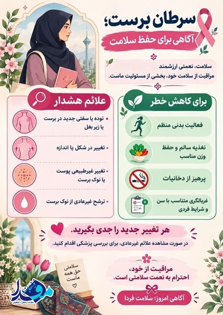 سرطان سینه، آگاهی برای حفظ سلامت 